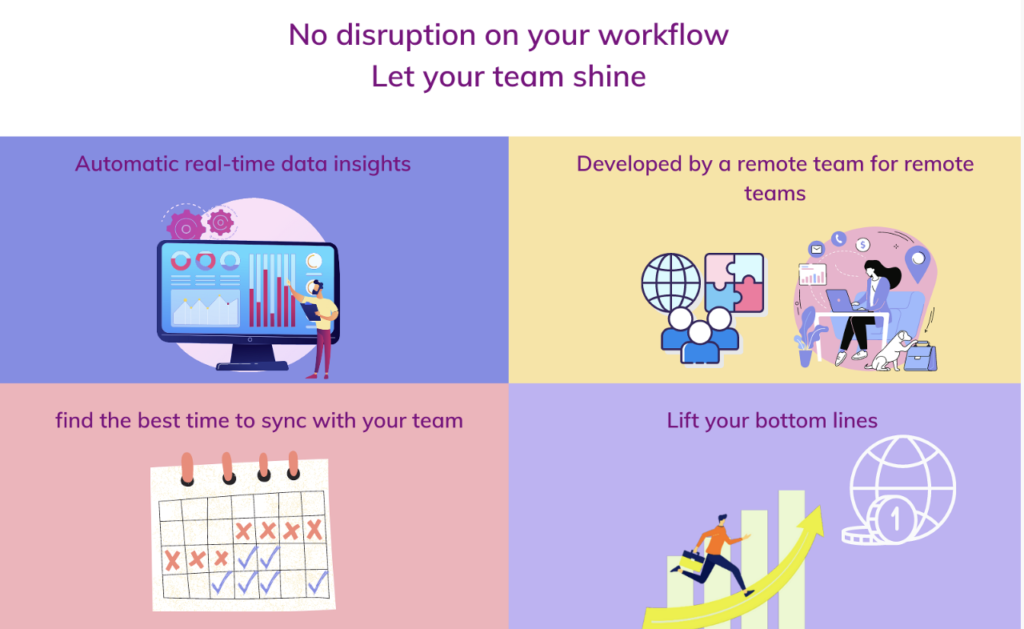 Workflow Benefits Grid