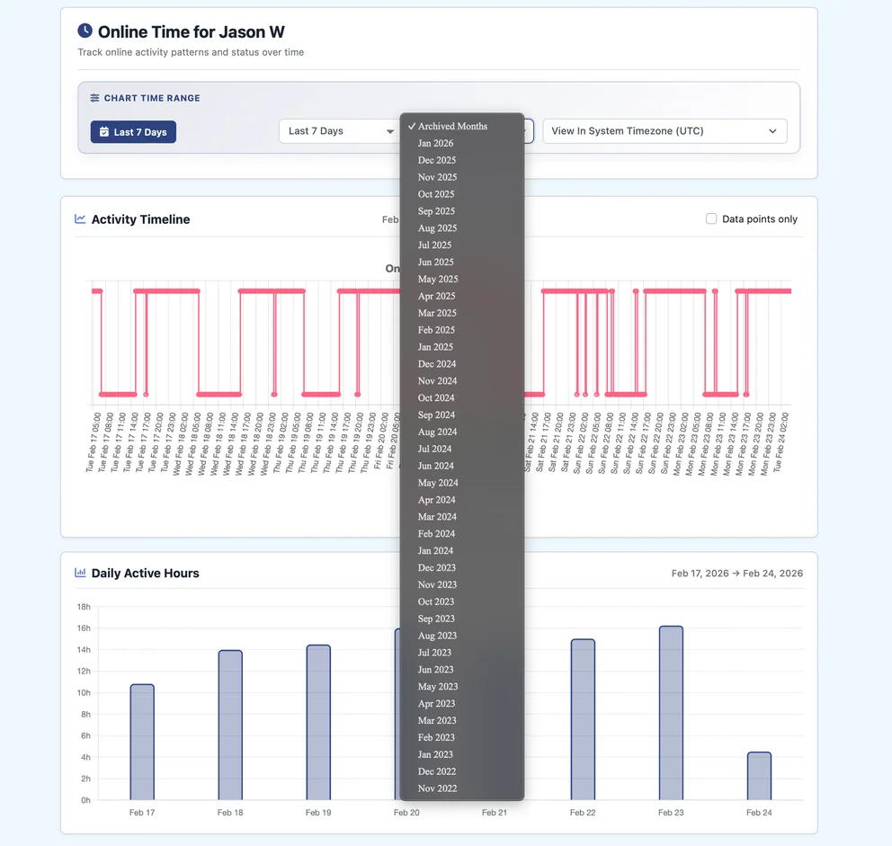 Online Time History