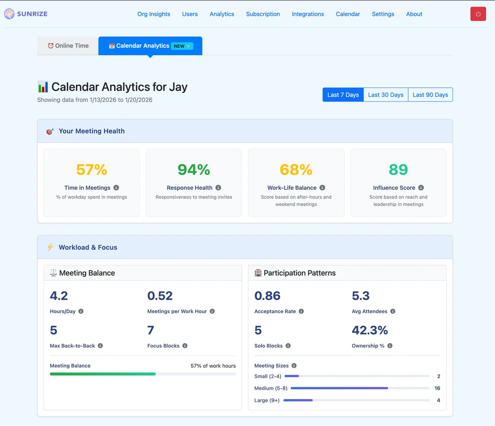 Sunrize Microsoft 365 calendar intelligence view