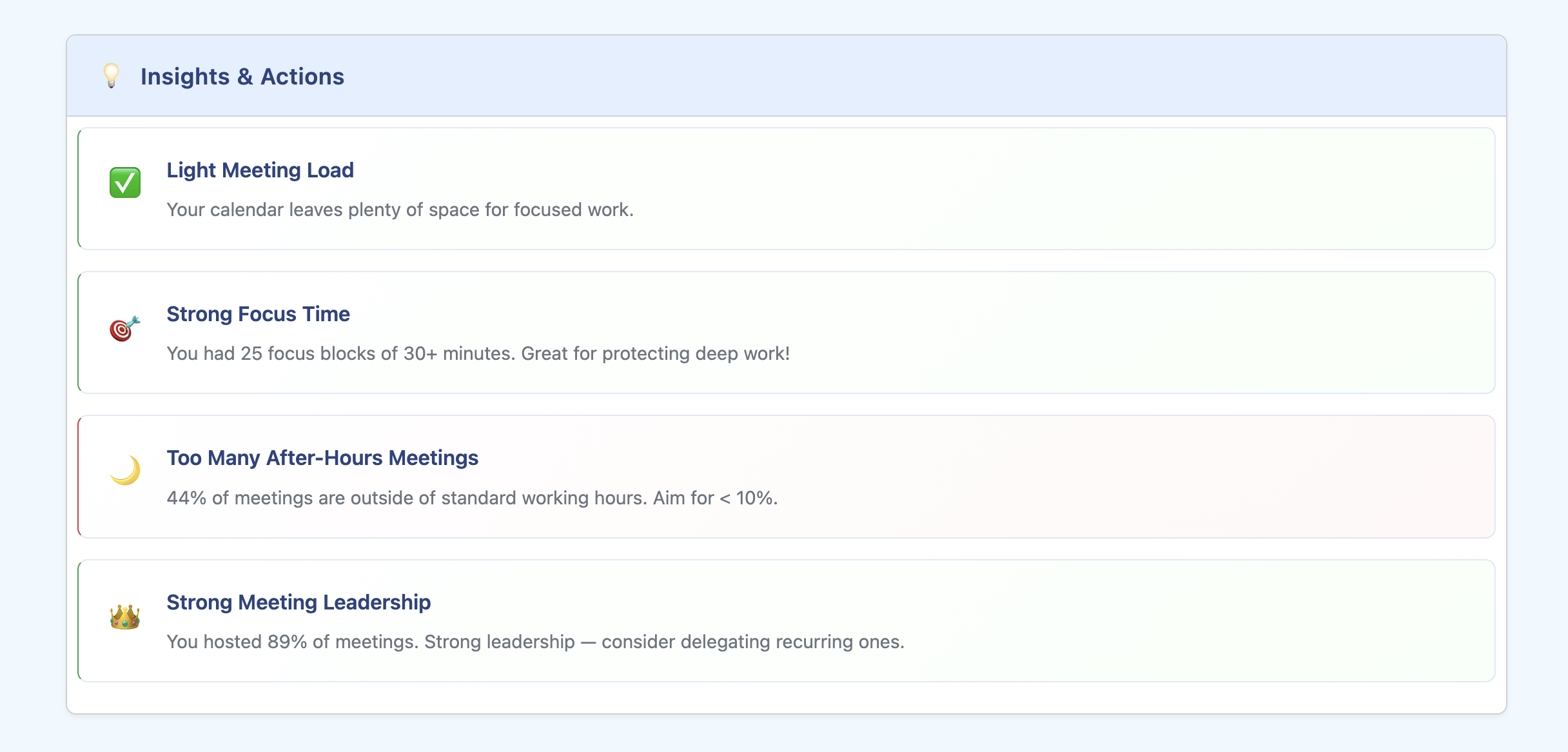 Insights and Actions