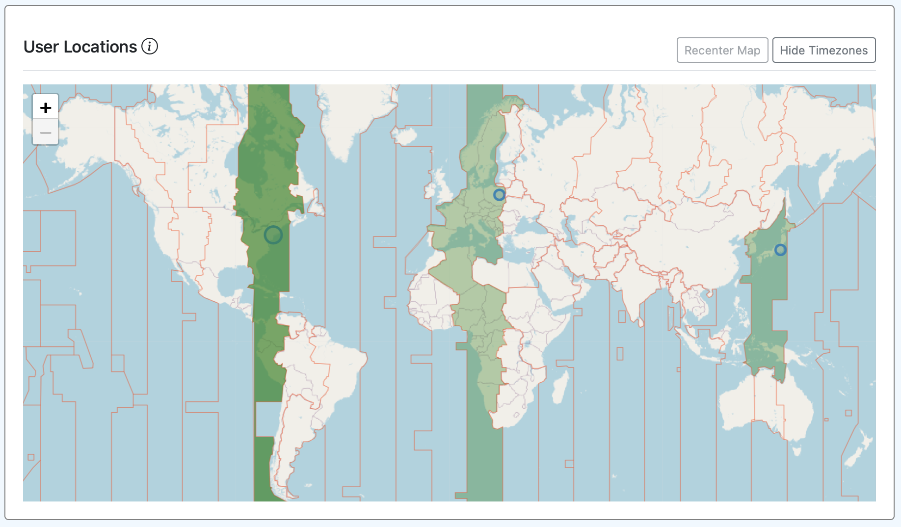 Automatic Data Insights